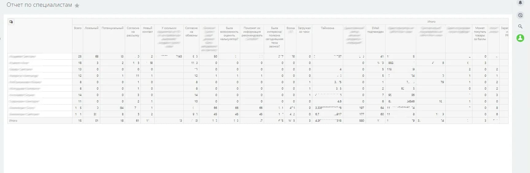 6 сводная отчетность.webp
