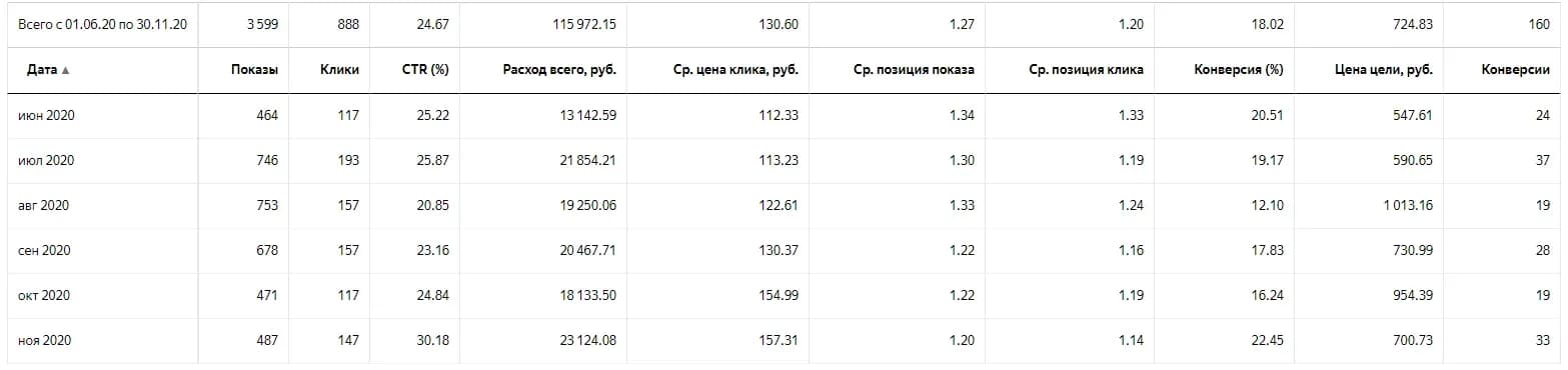 СРА.webp