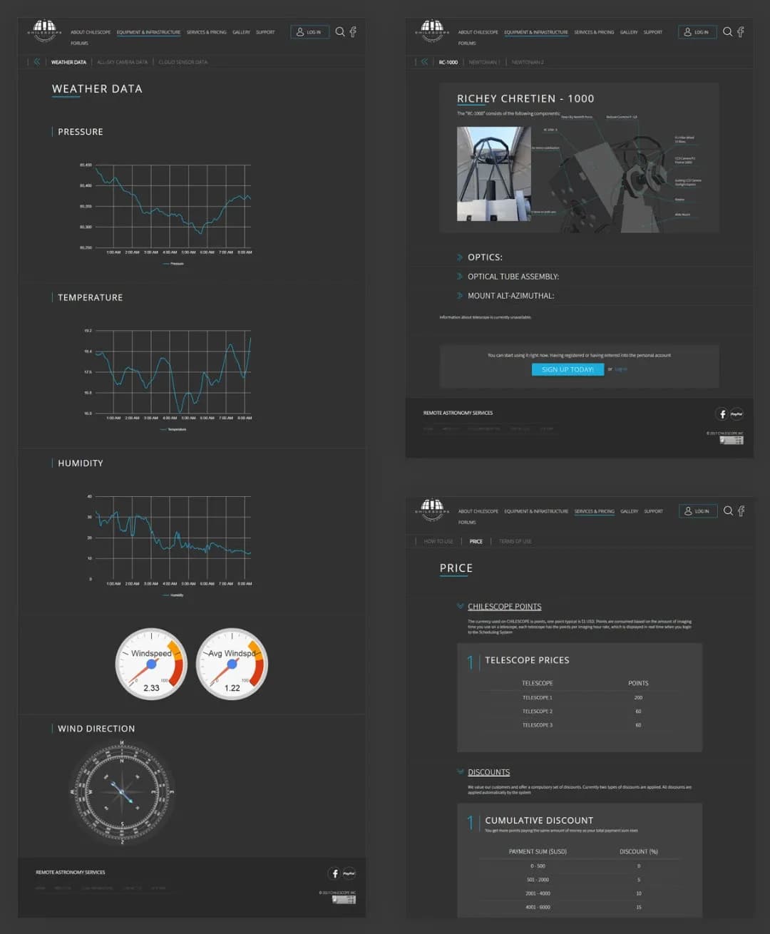 chilescope4.webp