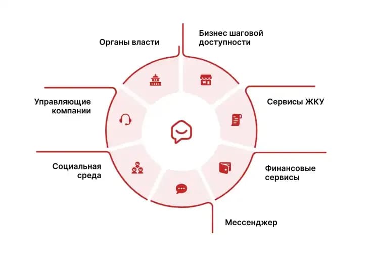 картинка 7 на коссе.webp
