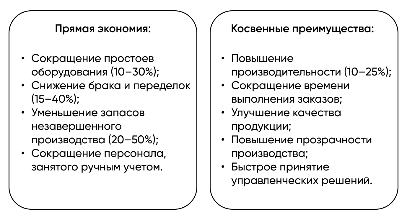 пр.png