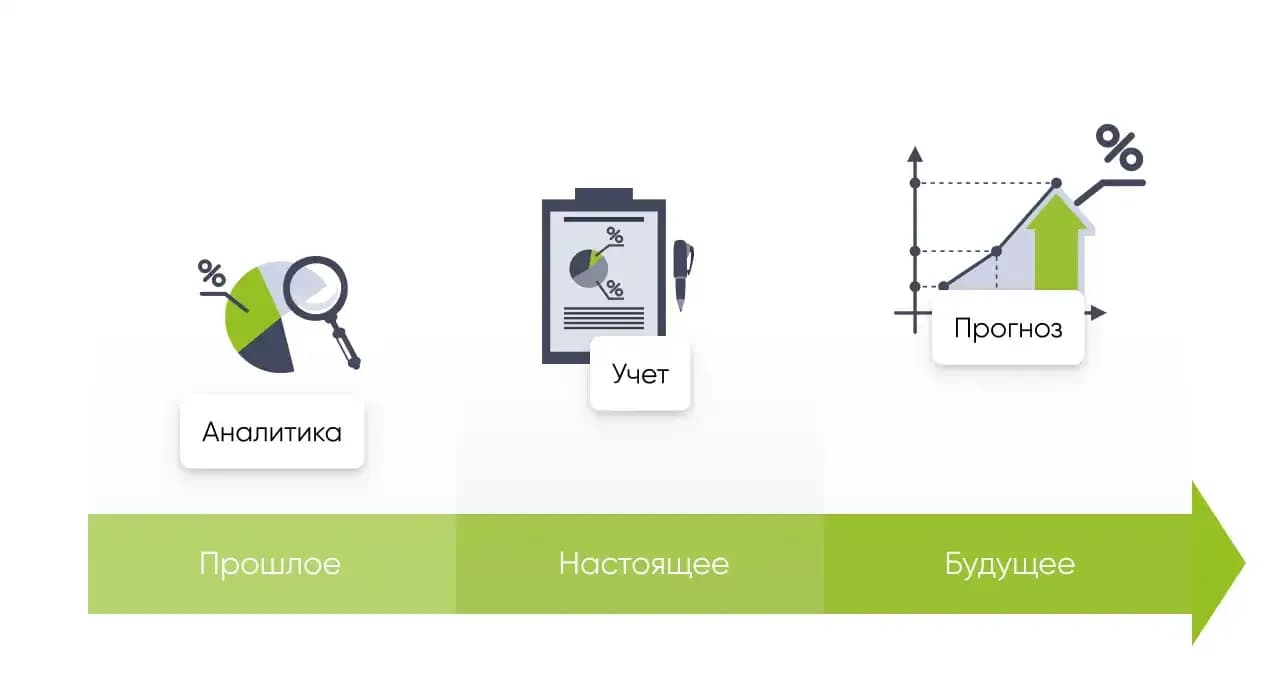 аналитика.webp