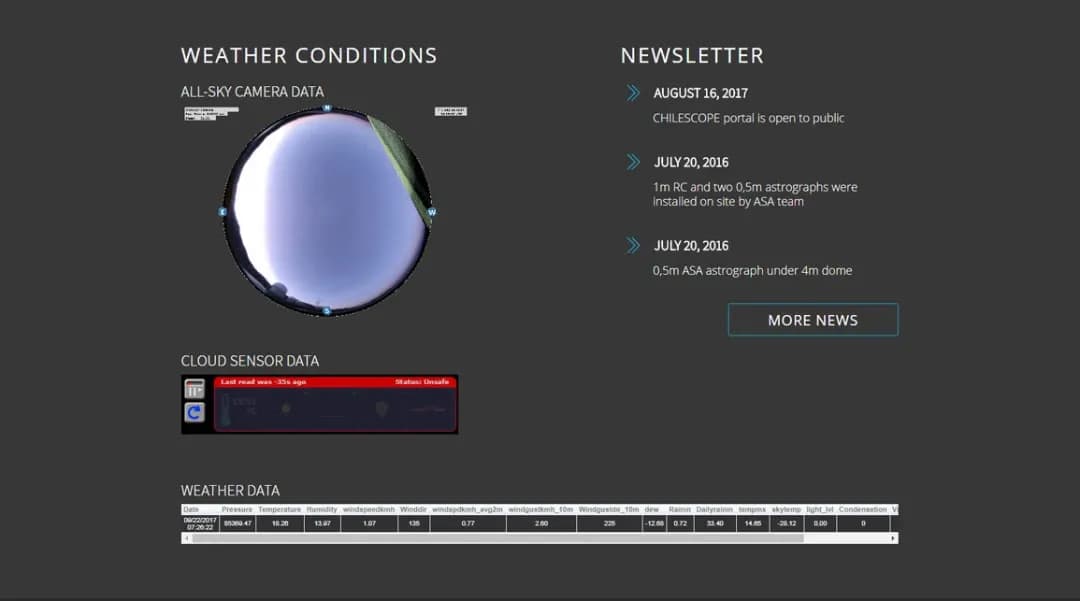 chilescope3.webp