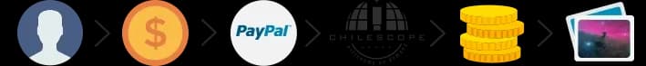 chilescope9.webp