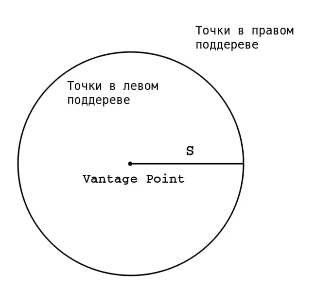 дерево винтаж.webp