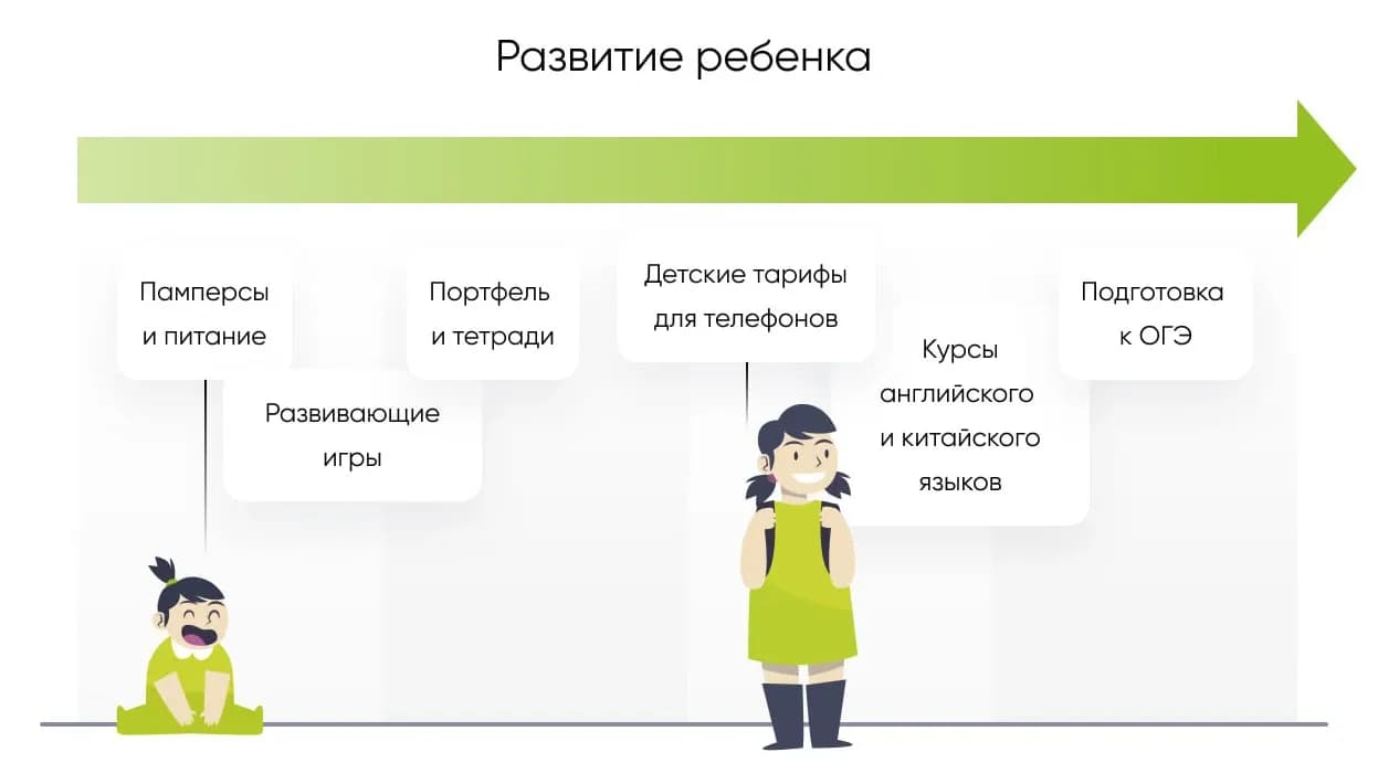 развитие ребенка.webp